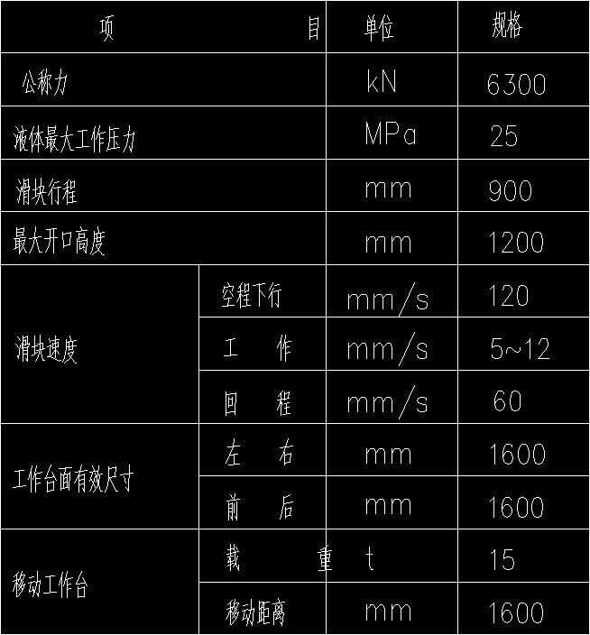 y41单柱深喉口液压机